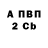 КОКАИН 99% Brad Mandawe